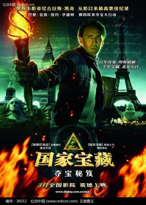 商业与技术国际学院学士成绩单
